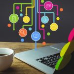 Comunicazione_digitale_e_business_design_a8e1898b17